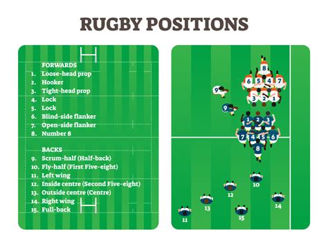 rugny|what are the rules of rugby.